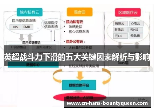 英超战斗力下滑的五大关键因素解析与影响