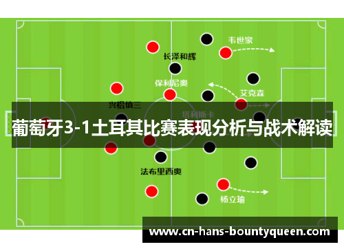 葡萄牙3-1土耳其比赛表现分析与战术解读