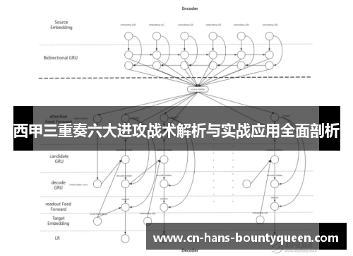 西甲三重奏六大进攻战术解析与实战应用全面剖析