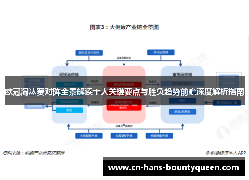 欧冠淘汰赛对阵全景解读十大关键要点与胜负趋势前瞻深度解析指南