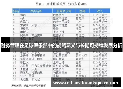 财务管理在足球俱乐部中的战略意义与长期可持续发展分析